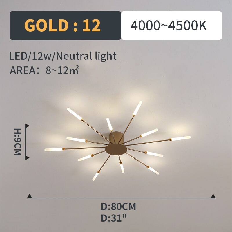 Kovon Flush-Mount Ceiling Light Fireworks, Black/Gold-Relic Pieces