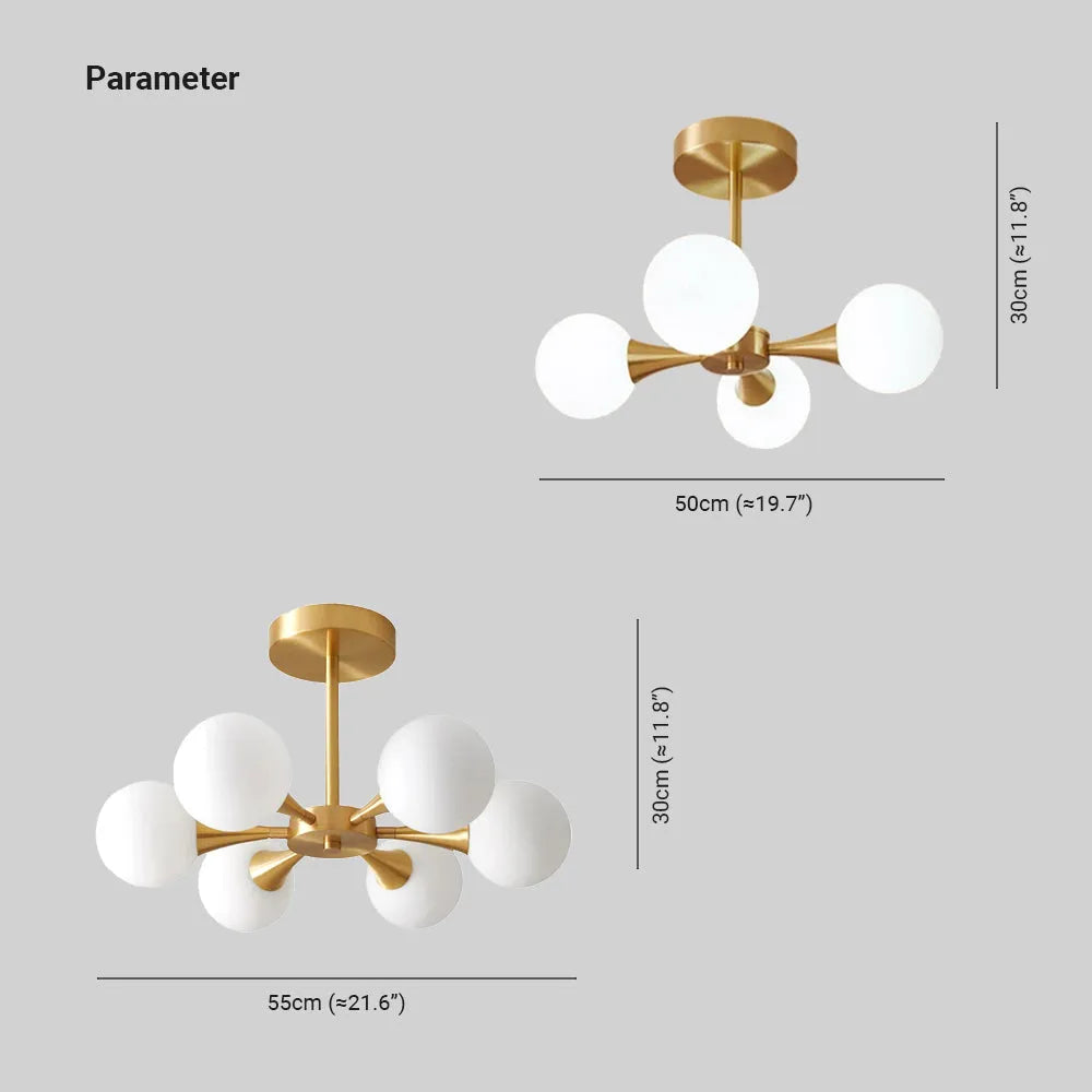 Zatutek Contemporary Flush Mount Ceiling Light, Glass Bubble