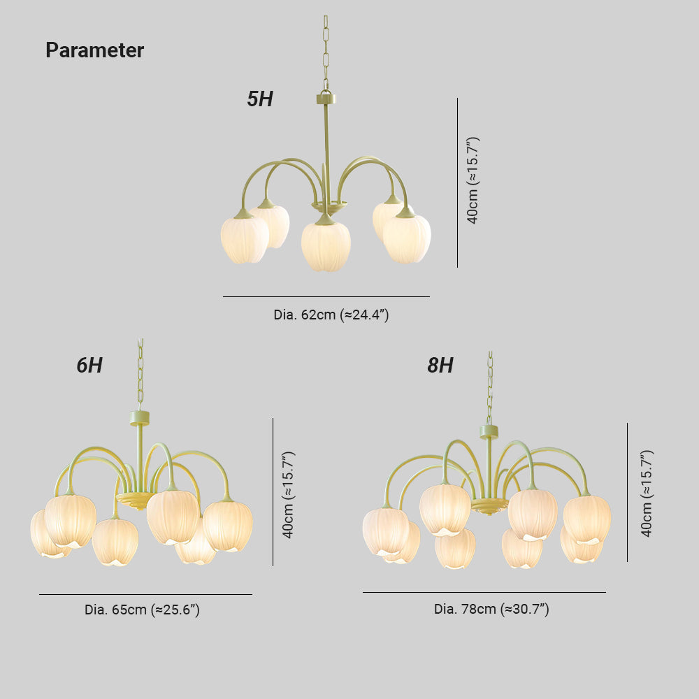 Guvitud Fresh Chandeliers Glass